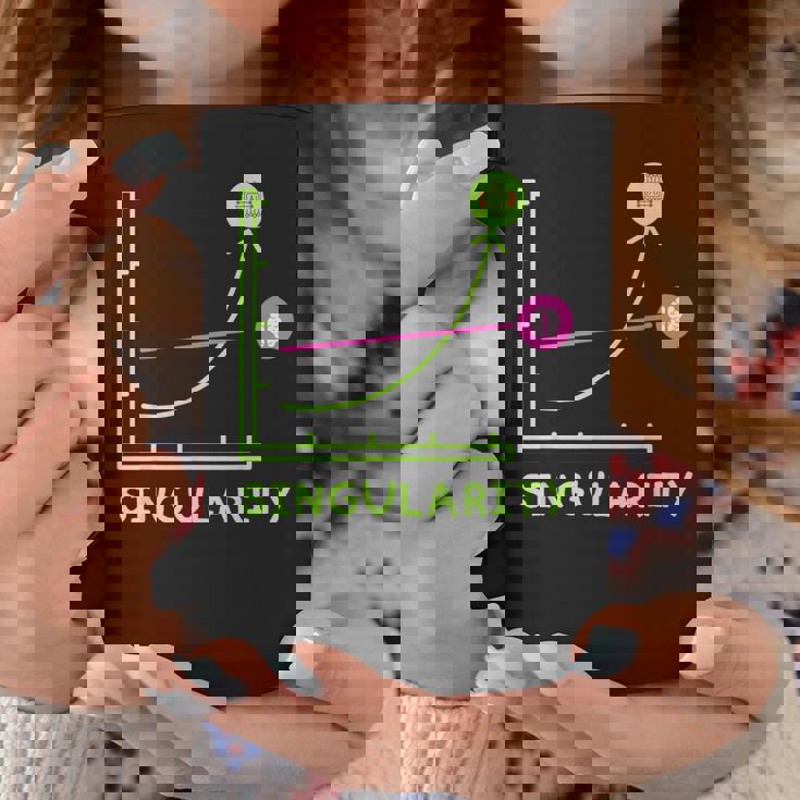 テクニカルシンギュラリティマシン ディープラーニング ジェネレーティブai コーヒーマグ 面白い贈り物