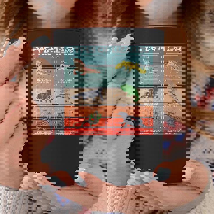 トカゲ 爬虫類 フトアゴヒゲトカゲ 動物 ポスター 種 ヤモリ コーヒーマグ 面白い贈り物