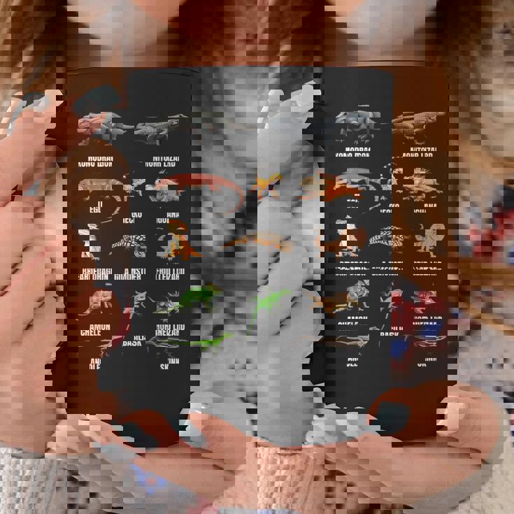 トカゲの種類 教育爬虫類学者 キッズ 男の子 女の子 コーヒーマグ 面白い贈り物