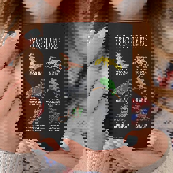 トカゲの種類 知育コレクション かわいいトカゲ愛好家 コーヒーマグ 面白い贈り物