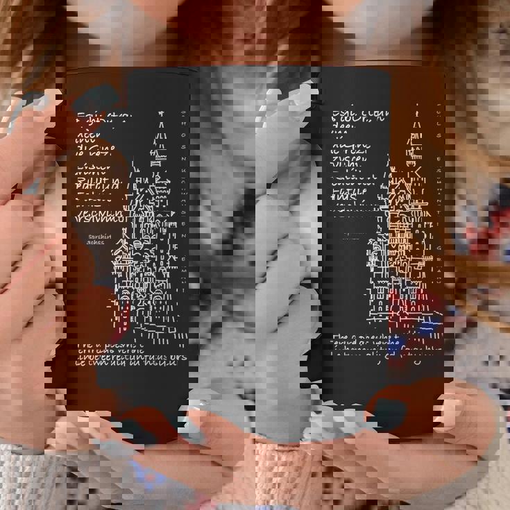 ノイシュヴァンシュタイン城 バイエルン ドイツ ドイツ語 英語 コーヒーマグ 面白い贈り物