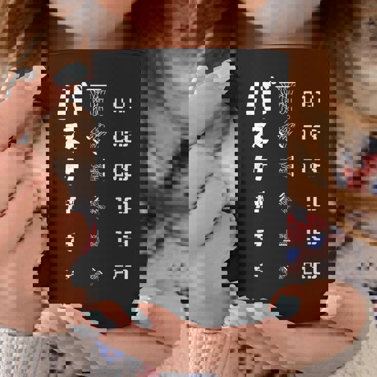 バスケがすき 視力検査 バスケ バスケ部 バスケットボール部 バスケ好き おもしろ バスケットボール コーヒーマグ 面白い贈り物