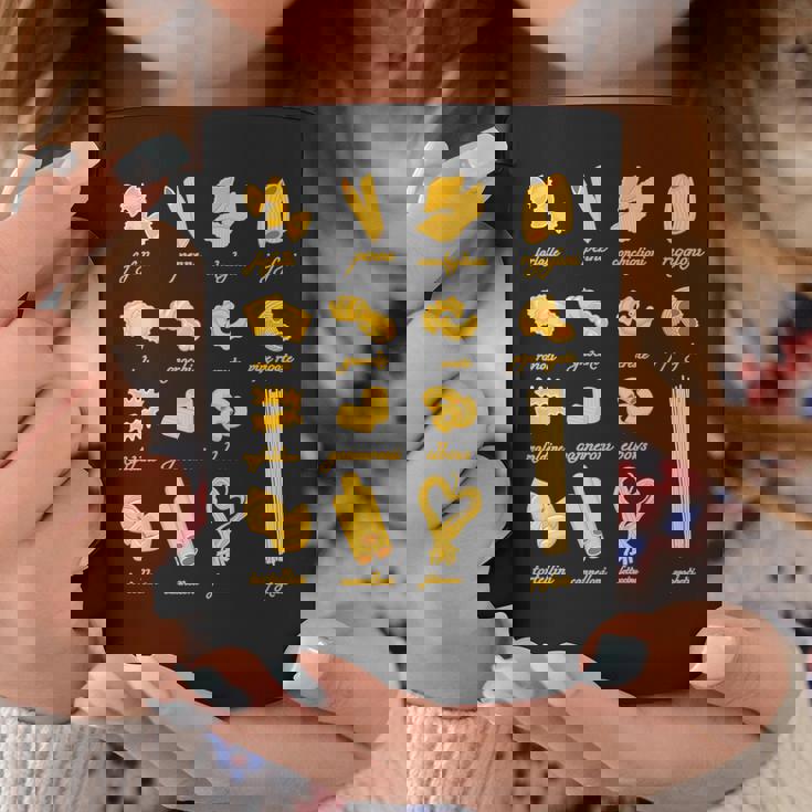 パスタタイプの麺スパゲッティ、ペンネ、トルテリーニ、ファルファッレ コーヒーマグ 面白い贈り物