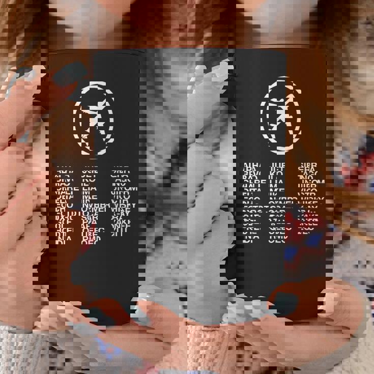 フォネティックコード飛行機パイロット コーヒーマグ 面白い贈り物