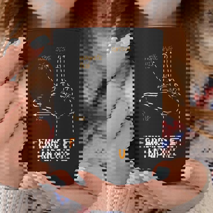 フレミングス 左手用ルール コーヒーマグ 面白い贈り物