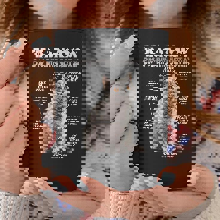 ブリティッシュショートヘアーt コーヒーマグ 面白い贈り物