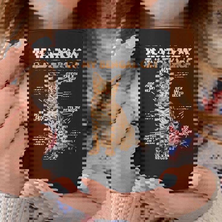 ベンガル語コーヒーマグ 面白い贈り物