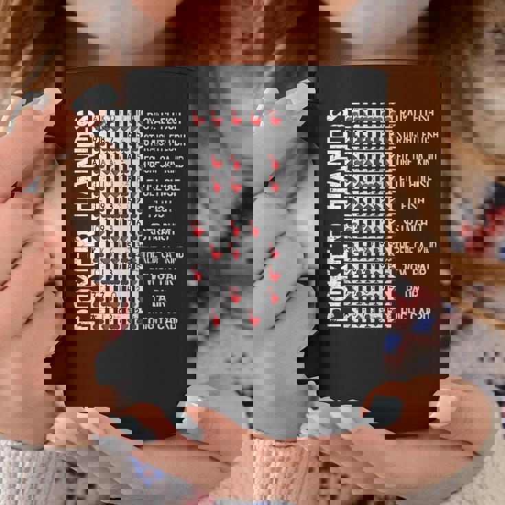 ポーカーハンド チートシートカード カジノゲーム 面白いプレイヤーギフト コーヒーマグ 面白い贈り物