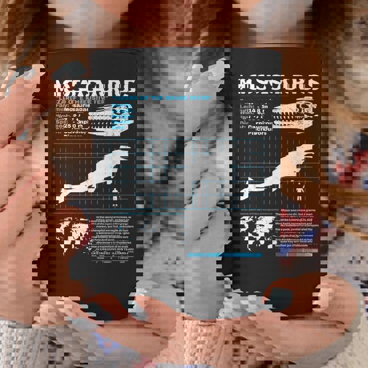 モササウルスファクトシート恐竜科学ファクトシート コーヒーマグ 面白い贈り物