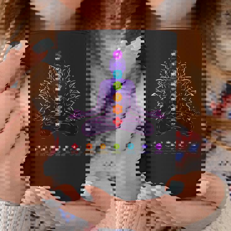 ヨガ チャクラ スピリチュアル ボディ システム 瞑想 コーヒーマグ 面白い贈り物