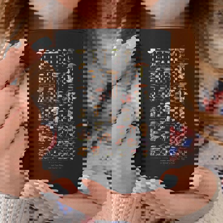 ヴィンテージキノコドイツ語の名前キノコ狩り コーヒーマグ 面白い贈り物