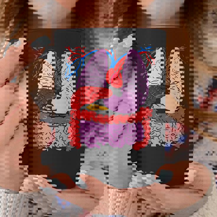 人体の解剖学 コーヒーマグ 面白い贈り物