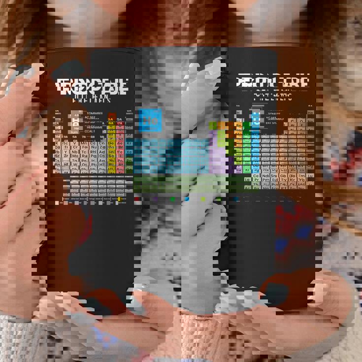 元素周期表 化学 コーヒーマグ 面白い贈り物