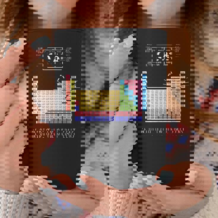 化学猫 元素周期表 コーヒーマグ 面白い贈り物