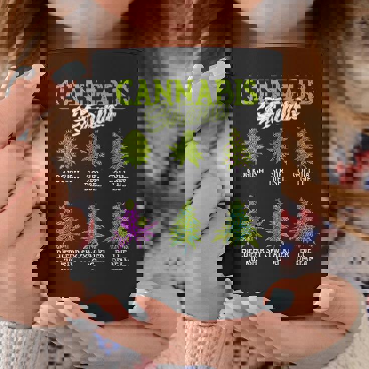 大麻株 雑草 大麻 マリファナ コーヒーマグ 面白い贈り物