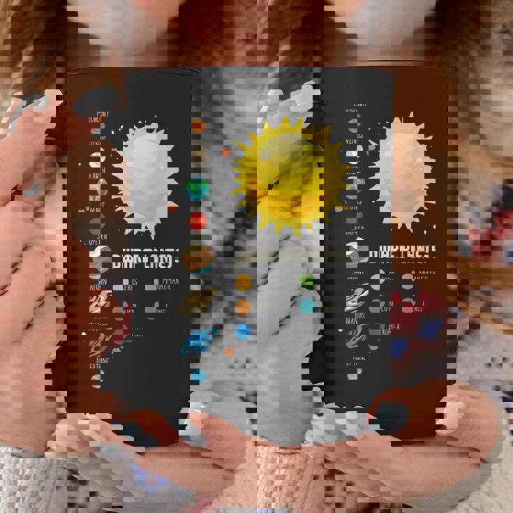 太陽系 I 宇宙 I 矮小惑星 I 惑星 コーヒーマグ 面白い贈り物