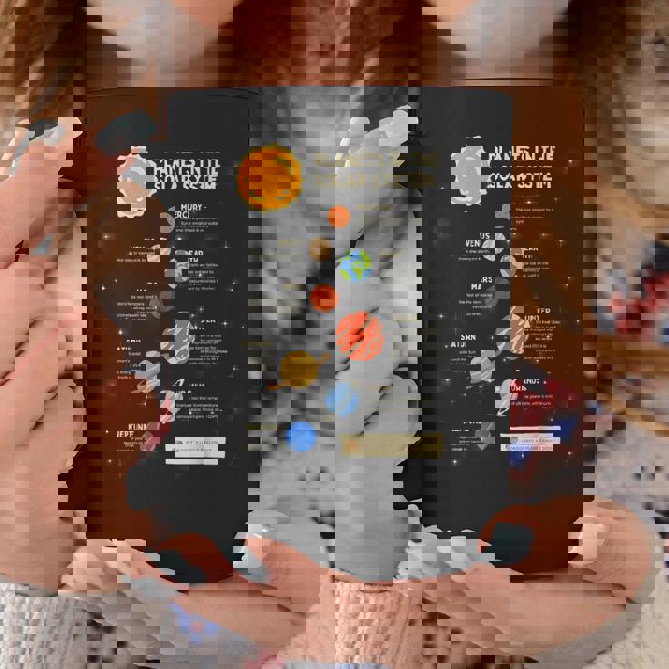 惑星 太陽系 宇宙 科学 男の子 女の子 キッズ コーヒーマグ 面白い贈り物