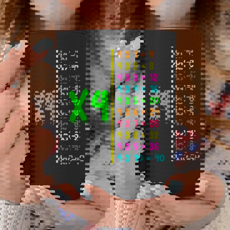 掛け算表4 小学生 算数の日 キッズ 男の子 コーヒーマグ 面白い贈り物