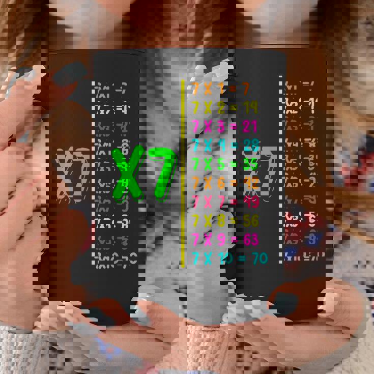 掛け算表7 小学生 算数の日 キッズ 男の子 コーヒーマグ 面白い贈り物