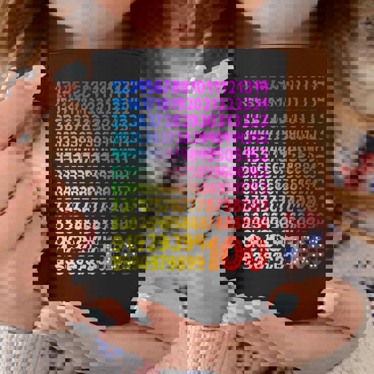 数字の日 100 数字の日 キッズコスチューム 算数の日 女の子 男の子 コーヒーマグ 面白い贈り物