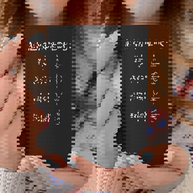 数式 数学 方程式 科学 化学 コーヒーマグ 面白い贈り物