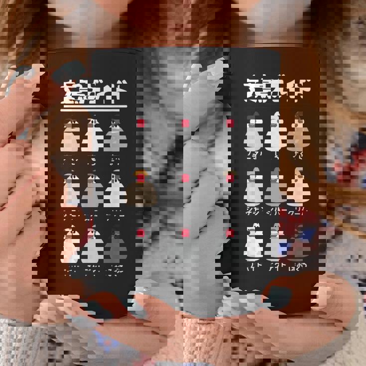 文鳥ガイド 文鳥好き 文鳥の飼い主 文鳥 桜文鳥 文鳥の一覧 白文鳥 頬黒文鳥 シナモン文鳥 文鳥の種類 文鳥 コーヒーマグ 面白い贈り物