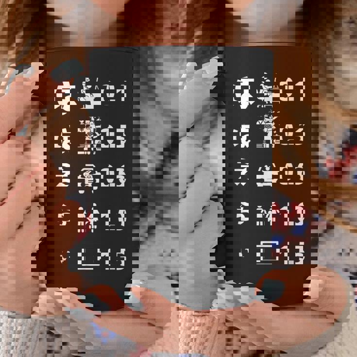 母 面白いtシャツ 視力検査 文字入り ネタ 夫婦 おもしろ 面白い 服 オリジナル 母の日 文字tシャツ お母さん コーヒーマグ 面白い贈り物