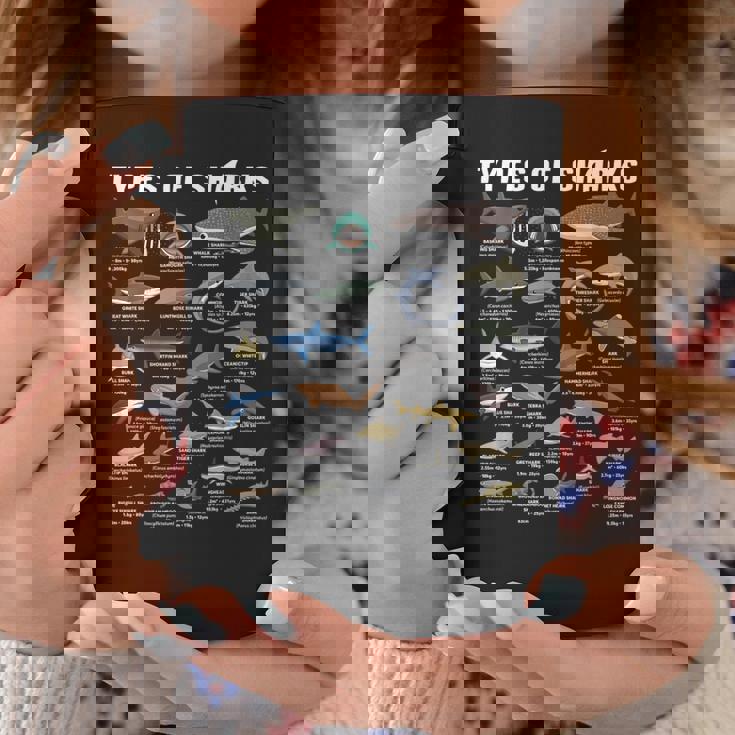 海の王者たち コーヒーマグ 面白い贈り物