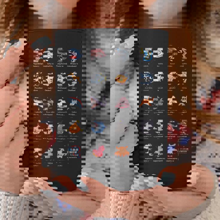 深海魚図鑑_文字白 コーヒーマグ 面白い贈り物