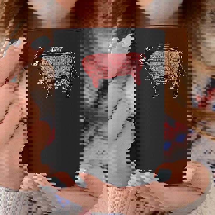 焼肉 カルビ 牛肉 焼肉定食 部位 面白い おもしろ ユーモア ギャグ お笑い コーヒーマグ 面白い贈り物