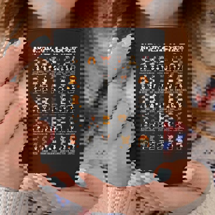 犬の種類 アルファベットa-Z Abc 犬の識別 コーヒーマグ 面白い贈り物