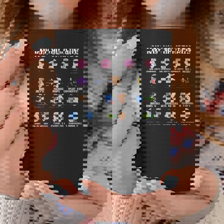 生物微生物学シャツ ウイルス遺伝子酵素ギフトアイデア コーヒーマグ 面白い贈り物