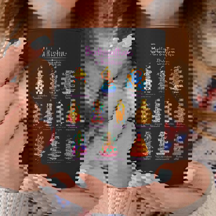 菩薩 仏教 コーヒーマグ 面白い贈り物