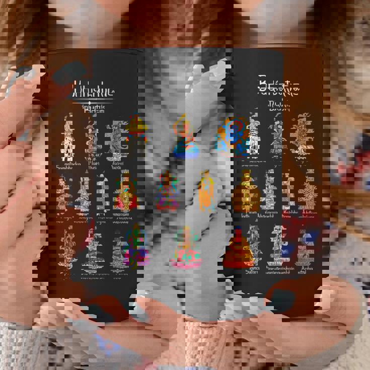 菩薩 仏教の神々 コーヒーマグ 面白い贈り物