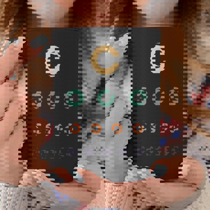 視力検査眼鏡屋面白いレトロヴィンテージ コーヒーマグ 面白い贈り物