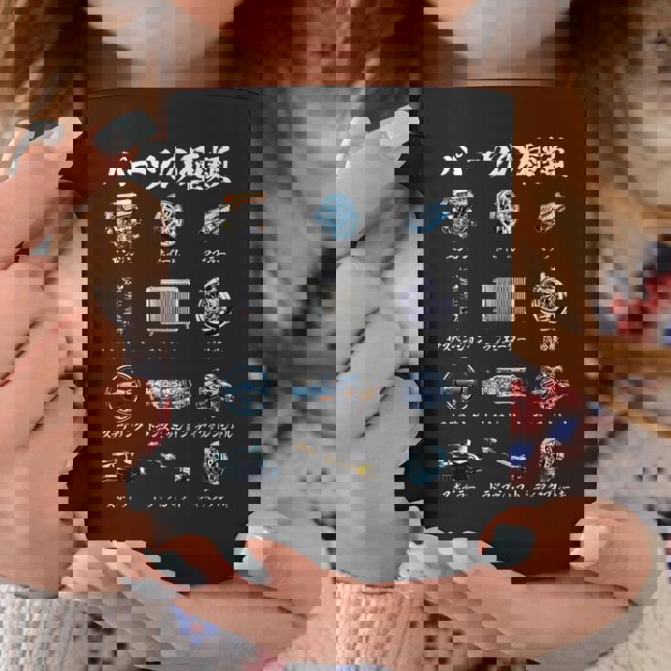 車 面白いtシャツ パーツの種類 自動車 おもしろ ネタ 文字入り 大人 メンズ おもしろグッズ 車いじり コーヒーマグ 面白い贈り物