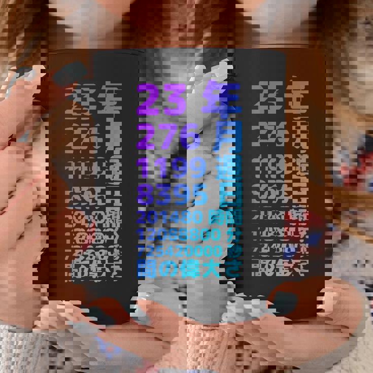 面白い23歳の誕生日の古いメーター 面白い23歳のギフト 女性 男性 面白い電卓 23歳の誕生日のギフト コーヒーマグ 面白い贈り物