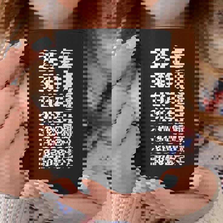 面白い25歳の誕生日の古いメーター 面白い25歳のギフト 女性 男性 面白い電卓 25歳の誕生日のギフト コーヒーマグ 面白い贈り物