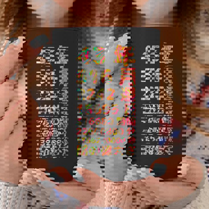 面白い43歳の誕生日の古いメーター 面白い43歳のギフト 女性 男性 面白い電卓 43歳の誕生日のギフト コーヒーマグ 面白い贈り物