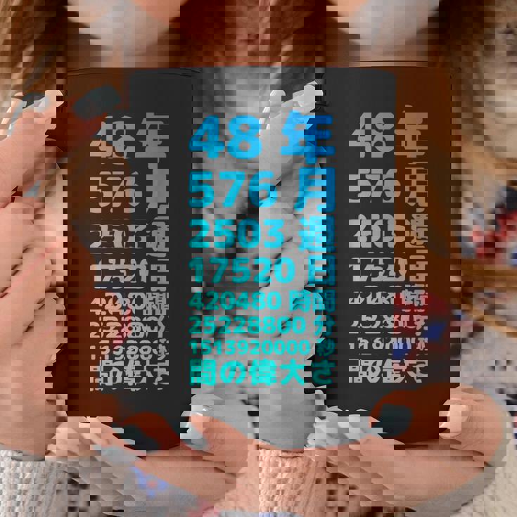 面白い48歳の誕生日の古いメーター 面白い48歳のギフト 女性 男性 面白い電卓 48歳の誕生日のギフト コーヒーマグ 面白い贈り物