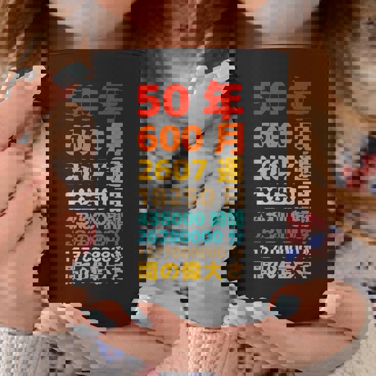 面白い50歳の誕生日の古いメーター 面白い50歳のギフト 女性 男性 面白い電卓 50歳の誕生日のギフト コーヒーマグ 面白い贈り物