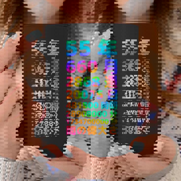 面白い55歳の誕生日の古いメーター 面白い55歳のギフト 女性 男性 面白い電卓 55歳の誕生日のギフト コーヒーマグ 面白い贈り物