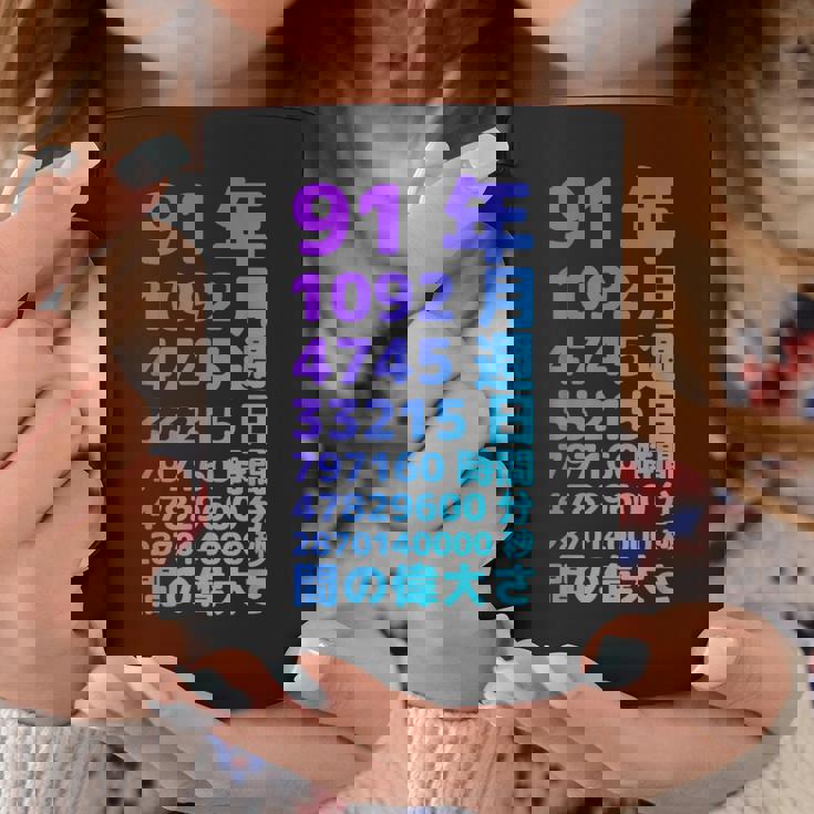 面白い91歳の誕生日の古いメーター 面白い91歳のギフト 女性 男性 面白い電卓 91歳の誕生日のギフト コーヒーマグ 面白い贈り物