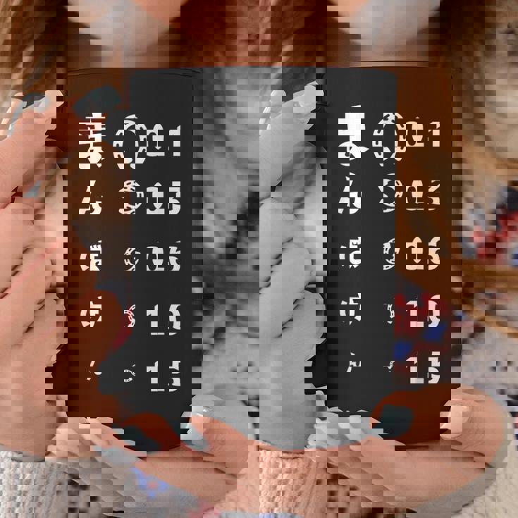 面白いtシャツ 万馬券 馬tシャツ レース 馬 おもしろ 面白い 視力検査 競馬 乗馬 メンズ ネタ コーヒーマグ 面白い贈り物