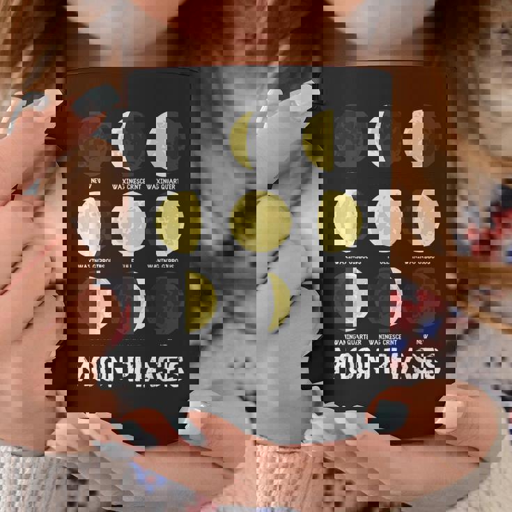 面白いムーンアート メンズ レディース キッズ ムーンフェイズ 宇宙科学 コーヒーマグ 面白い贈り物