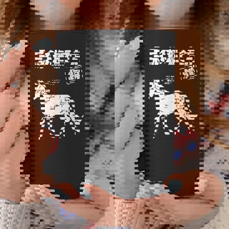 馬の撫で方解説 乗馬好き 乗馬 趣味 競争馬好き おもしろ 乗馬クラブ かわいい 馬好き 馬 コーヒーマグ 面白い贈り物