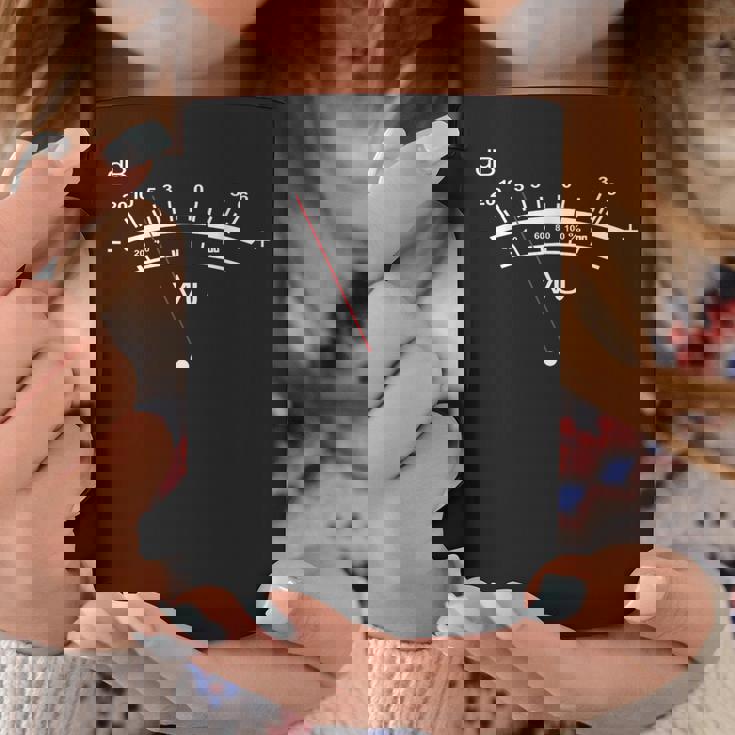 Ｖuメーター コーヒーマグ 面白い贈り物