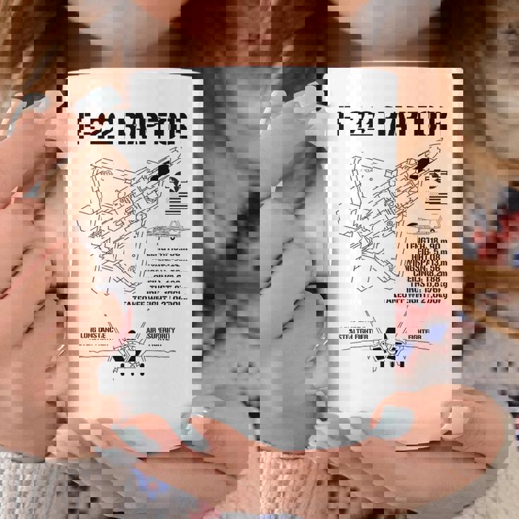 F22 ラプター戦闘機 ジェット仕様 軍用飛行機 F22 ラプター コーヒーマグ 面白い贈り物