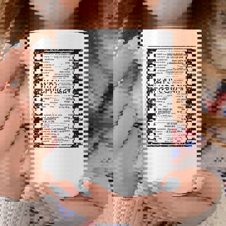 Kenko ひとことシリーズ「偉人のひとこと」［背面デザイン］ コーヒーマグ 面白い贈り物