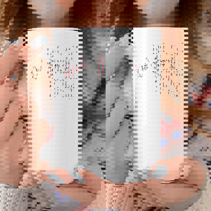 WowIgnal 6Equj5 1977年8月15日 ビッグイヤーseti Et エイリアンダーク コーヒーマグ 面白い贈り物